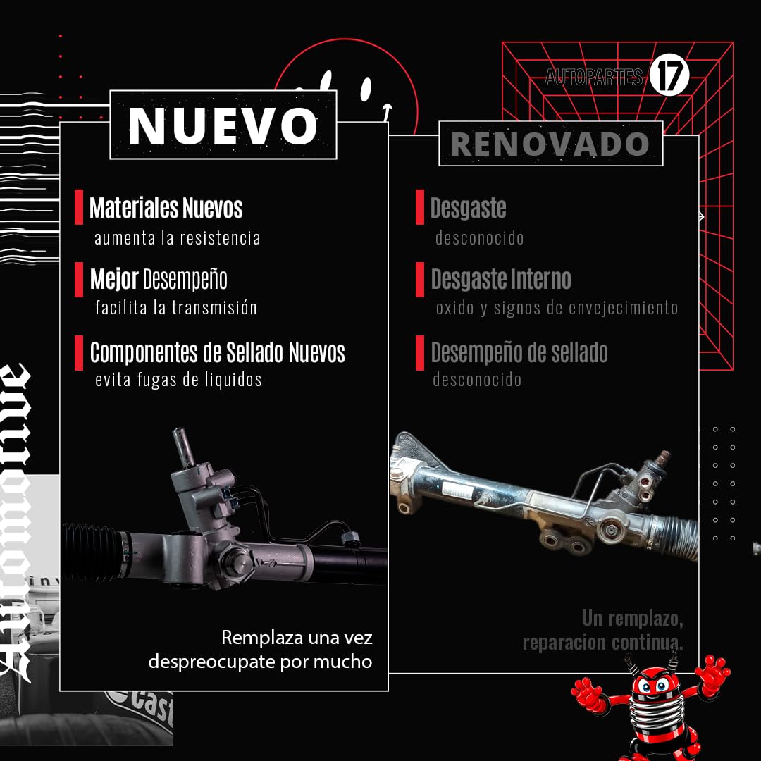 Cremallera o Caja de dirección compatible con forte 16l/20l 2019 2020 2021 2022 2023 caja de direccion electroasistida > con bieleta > sin terminal